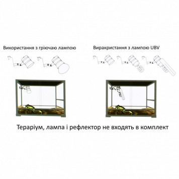 Світильник для тераріуму Terrario ReptiSun затискачем і регулятором потужності до 200 Вт-9
