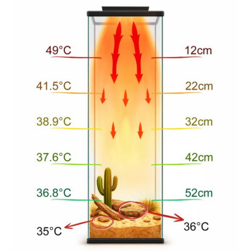 Інфрачервона нагрівальна панель для тераріуму Terrario AeroTherm 50W 25,6x16x3 см-6