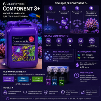 Магний и Reef Mineral Salt Aquaforest Component 3+ 5л. метод Баллинга-1