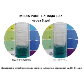 Наповнювач для біофільтрації з нейтральним pH Aquario Neo Media Pure Quad 1л.-4
