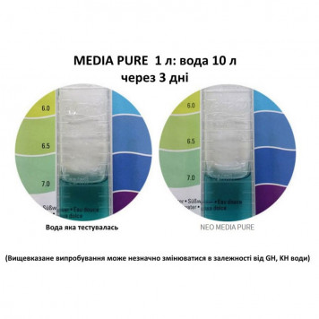 Наповнювач для біофільтрації з нейтральним pH Aquario Neo Media Pure Mini 1л.-8