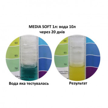 Наповнювач для біофільтрації зі зниженням pH Aquario Neo Media Soft Mini 1л-7