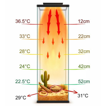 Інфрачервона нагрівальна панель для тераріуму Terrario AeroTherm 16W 15.6x10x2.9см-5