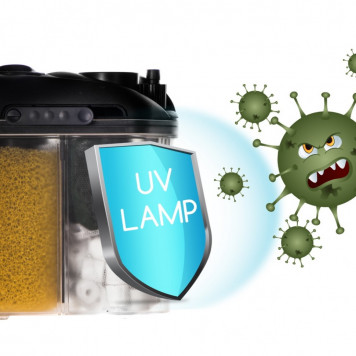 Зовнішній фільтр з УФ лампою UV BOYU EFU-05 до 60л (EFU-05)-4