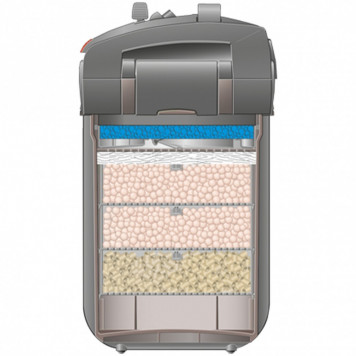 Зовнішній фільтр EHEIM professionel 5e 450 2076 WiFi (2076010)-7