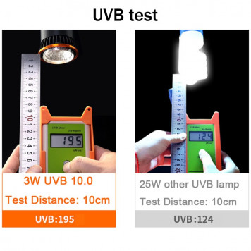 Лампа ультрафіолетова UVA/UVB Terrario Reptile's LED UVB 10.0 3W-5