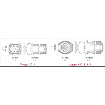 SICCE VOYAGER HP 10-2
