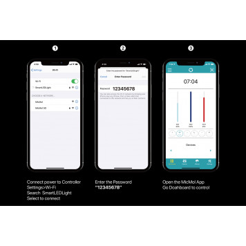 Micmol Wi-Fi Controller-1