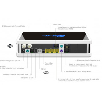 GHL ProfiLux 4 Mega-Set 6E-1