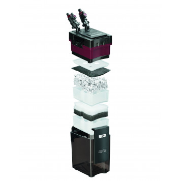 HYDOR PROFESSIONAL 150-3