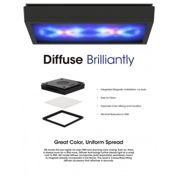 Ecotech Marine G5 XR15 Diffuser-2